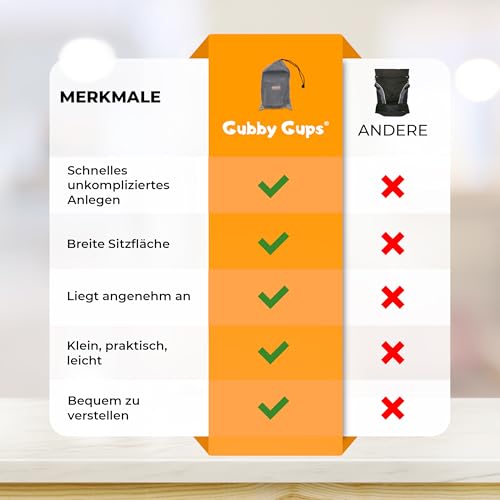 GUBBY GUPS® Ergonomische praktische Babytrage V1.0 für schnelle Einsätze - Tragetuch Baby neugeboren Baby Tragegurt Kleinkind bis 15 KG, Hüftsitz Baby Trage Tragesystem