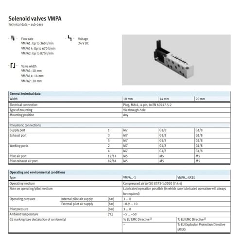 Distributeur VMPA14-M1HF-M-PI électrovanne pneumatique monostable 24V