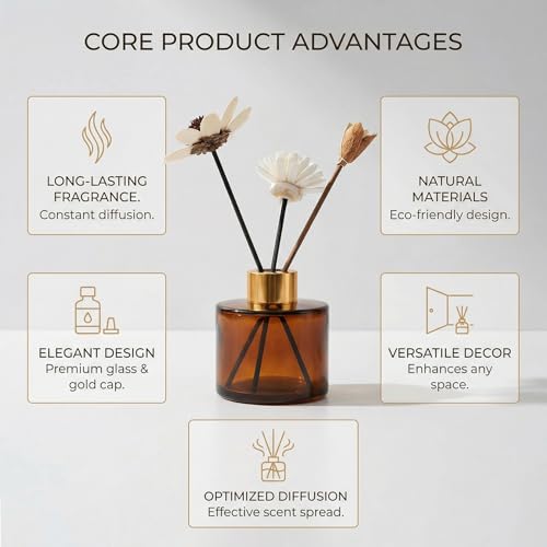Botellas de vidrio ámbar redondas 120ml para difusor miniatura 3