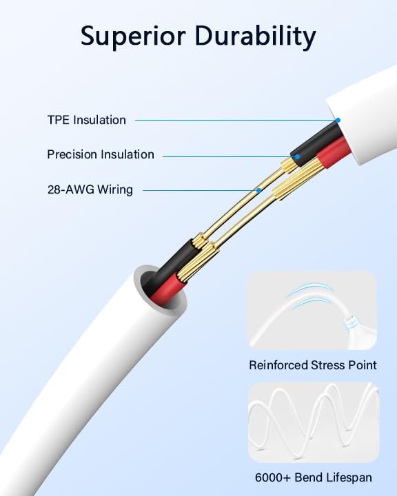 Miniatura 5 de Bicmice Cable de carga magnético rápido para Rose y la mayoría de los masajeadores magnéticos, cable de carga CC con conector de 2 imanes