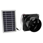 SIXRUN – SIXRUN Solarpanel-Lüfter-Set, 10 W, 12 V, Solarbetriebener A