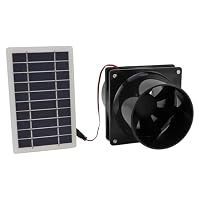 SIXRUN – SIXRUN Solarpanel-Lüfter-Set, 10 W, 12 V, Solarbetriebener A