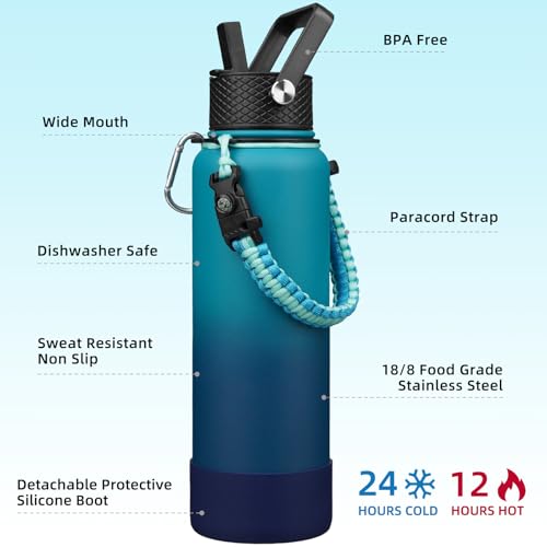 Image of BJPKPK 40oz Insulated Water Bottle with 3 Lids, Straw Lid & Handle