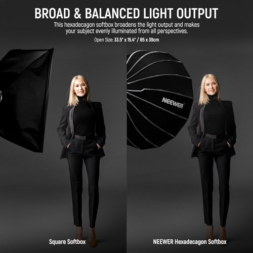 NEEWER 85cm Softbox Hexadecágono Parabólico, Configuración Rápida/Paraguas Plegable con Bowens Mount, Plato de Belleza/Difusor/Rejilla para CB200B CB60 MS60B MS60C Compatible con Aputure Godox, NS85U - imagen 3