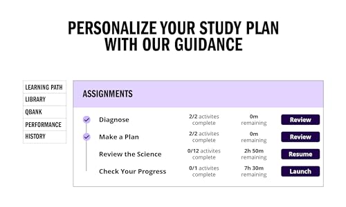 MCAT Biochemistry Review 2024-2025: Online + Book (Kaplan Test Prep) - Image 2