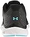 Under Armour Women's TropicFlo Leather Thong