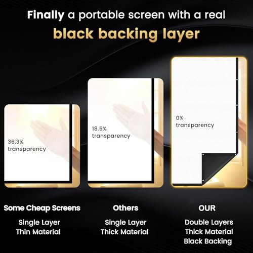 Image of TRENDING 110 inch Projector Screen 16:9 Foldable Anti-Crease Portable Projector Movies Screens for Home Theater Outdoor Indoor (110 inch)