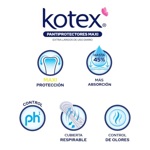 Cuidado Femenino, Drugstore Imagen adicional