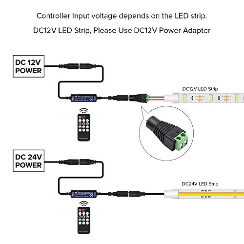 Controller led RGB + CCT con telecomando 15A