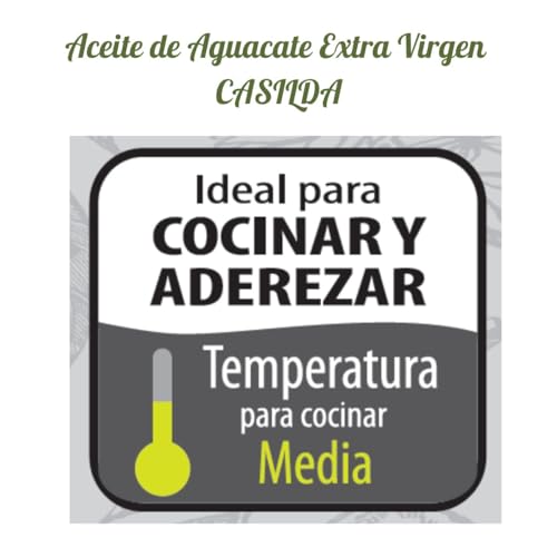 Aceites, Imagen adicional