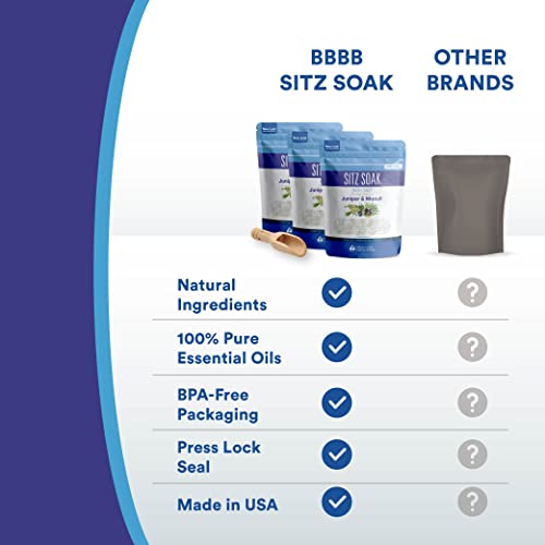 Sitz Bath Salt (3-Pack Plus Scoop) Hemorrhoid Soothing Sitz Soak Epsom Salt With Pure Essential Oils In Bpa-Free Pouch With Easy Press Seal Made In Usa With Bamboo Scoop, Three Pouches 6-Lbs Total #TOP6