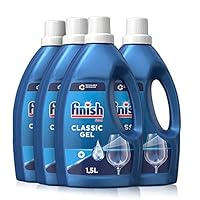 Finish Classic Power Gel,