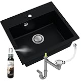 empiria SINK QUALITY