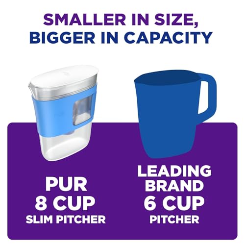 PUR Slim 8-Cup Water Pitcher