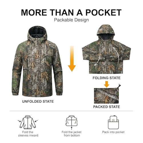 Image of LOOGU Rain Jacket for Men, Packable Waterproof Rain Shell Lightweight, S-3XL for Hiking Fishing Camping