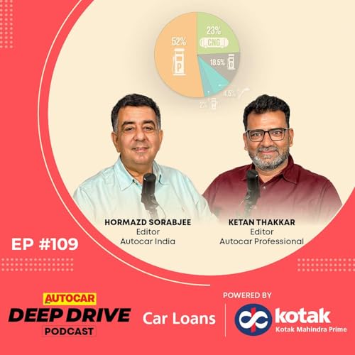 The great Indian fuel reset | Deep Drive Podcast | Autocar India