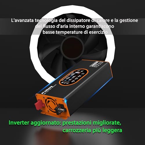 Wechselrichter 2000W 12V auf 230V Reine Sinuswelle - Spannungswandler LCD Display mit 2 EU-Steckdosen und 3 USB Typ-C Port，Steckdose mit Fernbedienung für Wohnmobil Auto Camping