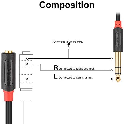 J&D 3.5mm to 1/4 Headphone Adapter Cable, Gold Plated Audiowave Series 3.5mm 1/8 inch Female TRS to 6.35mm 1/4 inch Male TRS PVC Shelled Stereo Audio Cable for Mixer Guitar Piano Amplifier Speaker