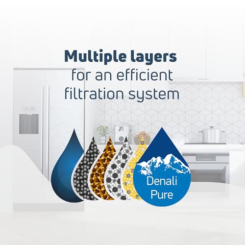 3-Pack Replacement for KitchenAid KBFA25ERSS01 Refrigerator Water Filter - Compatible with KitchenAid 4396395 Fridge Water Filter Cartridge by Upstart Battery - Image 5