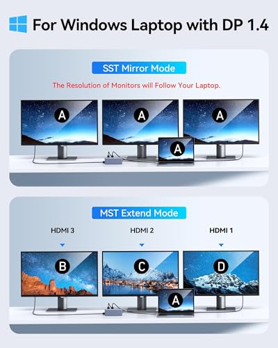 Image of USB C Docking Station 3 HDMI, Selore 12 in 1 Laptop Docking Station 3 Monitors with Triple HDMI,10Gbps USB A /C 3.1,USB 2.0,100W PD Charging, Gigabit Ethernet, Audio Mic,SD /Micro SD Card Slot