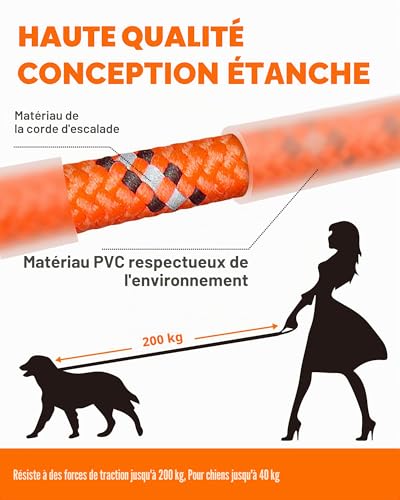 Laisse pour Chien - Imperméable et réfléchissante pour la sécurité - Légère, Solide et Robuste - Laisse d'entraînement avec dragonne - 5m/10m/15m/20m pour Petits, Moyens et Grands Chiens – vue 2