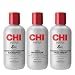 CHI Thermal Care Kit