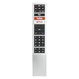 RC418390101 for reemplazo de Control remoto AOC con botones NETFLIX YouTube, for AOC Smart TV 32S5295 43S5295