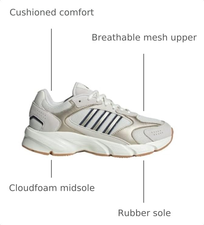 Image of adidas Women's Crazychaos 2000 Sneakers