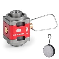 lalago – LALAGO Gasflaschen Nachfülladapter 815, Gasdruckventil-Aufbl