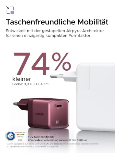 UGREEN Nexode Air USB C Ladegerät 65W Mini mit AVS für iPhone 18 Pro – Ansicht 2