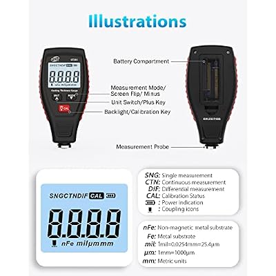 GT235 Paint Coating Thickness Meter, Digita Film Coating Thickness Gauge Measuring 0 to 1800um, Tester Painting Depth, LCD Backligh Display with Screen Rotation for Check Car Original Coating