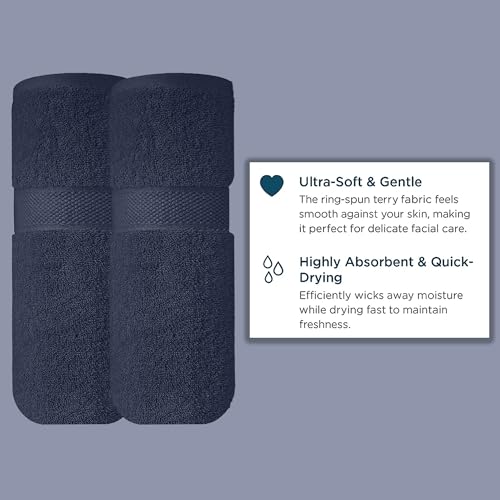 Image of Sulfar 100% Terry Ring Spun Cotton Face Towel - Quick-Dry, Highly Absorbent (480 GSM) (30 x 30 Cm) Navy Blue (Pack of 2)