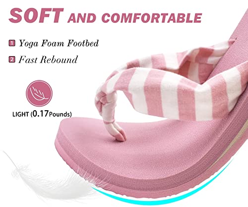image for KuaiLu Flip Flops Women Arch Support Yoga Mat Comfortable Summer Beach
