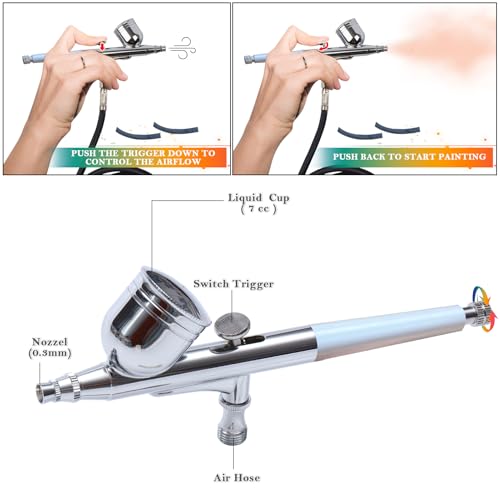 Powerful 40PSI Adjustable Output Airbrush Kit,Auto Stop Dual Action Airbrush,Multi-Function Air Brush Compressor Set for Painting Nails Makeup DIY - Image 2