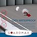 Guardmax Jersey Knitted Full XL Zippered Mattress Encasement - Waterproof & Bed Bug Proof Mattress Protector - Comfortable, Soft, and Noiseless Zippered Bedding - Dust Mite Proof (54 x 80 x 12)