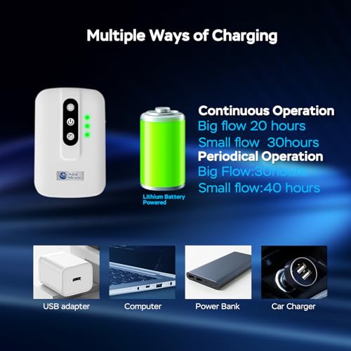 Image of AquaMiracle Lithium Battery Powered Portable Aquarium Air Pump for Fish Tank, USB Rechargeable Aquarium Bubbler Aerator for Outdoor Fishing, Power Outages and Emergency