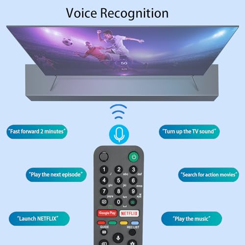 Voice Remote Control RMF-TX500E Compatible with Sony 4K HD TV KD-55AG9 KD-65AG9 KD-77AG9 KD-85ZG9 KD-75XH92 KD-85XH90 KD-49XH9505 KD-55XH9077 Replacement Controller with Google Play NETFLIX LIX - Image 2