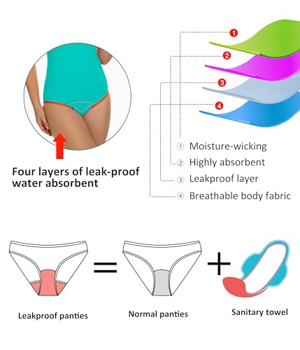 Image of Beautikini Period Swimwear - One Piece Bathing Suit Menstrual Leakproof Swimsuit for Teen Girls and Women