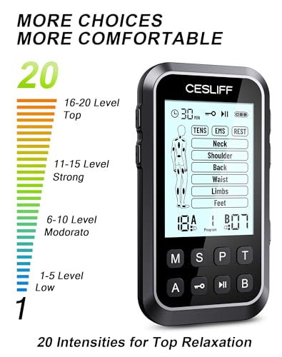 Image of CESLIFF Dual Channel TENS Unit 3-in-1 Muscle Stimulator Machine with 36 Modes & 20 Levels for Shoulder, Back, Neck, Sciatica Pain Relief
