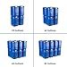 5-Gallon Stackable Water Containers (40 Gallon) Emergency Water Storage Containers, BPA Free, high Density polyetholene