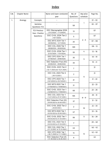 Image of SSC Reasoning 7200+ Chapter-wise MCQs with Detailed Explanations & Short Tricks | 7th Edition | English Medium