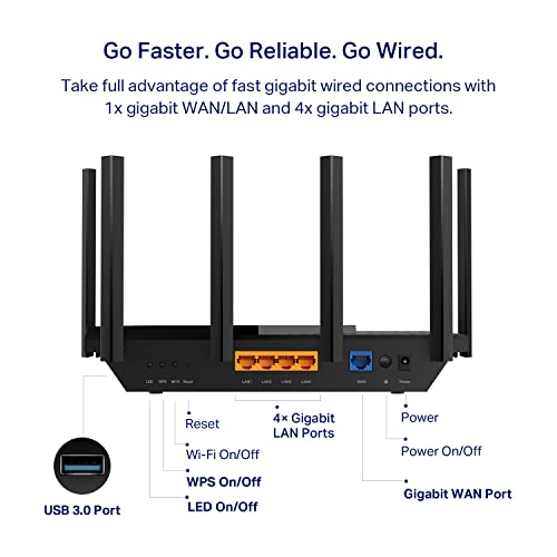Tp-Link ARCHER AXE75 Gigabit Wireless Internet Router thumb #5