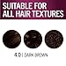 Schwarzkopf Keratin Root Permanent Hair Color Kit, 4.0 Dark Brown, 1-Application Root Touch-Up with Collagen & Vitamin B6, Complete Gray Coverage, Precision Brush, All Hair Types & Textures