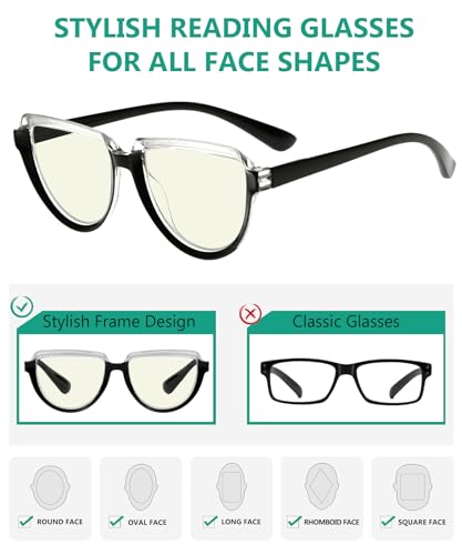 Image of Eyekepper 12 Pack Blue Light Blocking Reading Glasses Half Moon Computer Readers Women +0.50