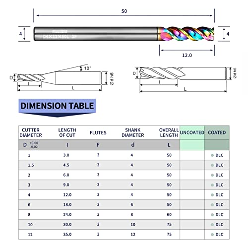 Image of Tools DLC Series Carbide Square End Mill, Diamond-Like Coating, End Mill for Aluminum, Copper, Magnesium Alloys, High Silicon Aluminum, Composite Materials, 3 Flute, Metric Size(D4-50L, 10pcs)