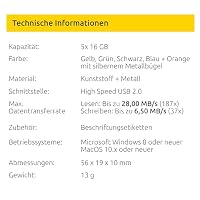 Intenso 5X 16 GB USB-Stick Basic Line USB 2.0 Speichersticks - 5er Pack – Ansicht 8