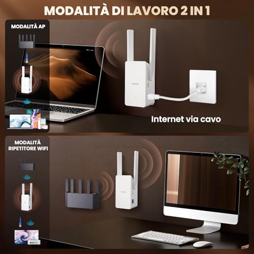 Ripetitore WiFi 6 A23, Amplificatore Dual Band AX1500, WiFi Extender, Access Point, Porta Gigabit Ethernet, Compatibile con Tutti i Box Internet, Facile Installazione - Powerline - Immagine 3