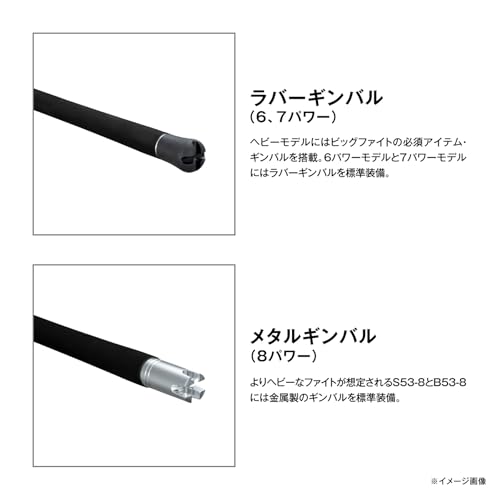 シマノ(SHIMANO) ジギングロッド 26グラップラー タイプ J S60-4/3 11枚目