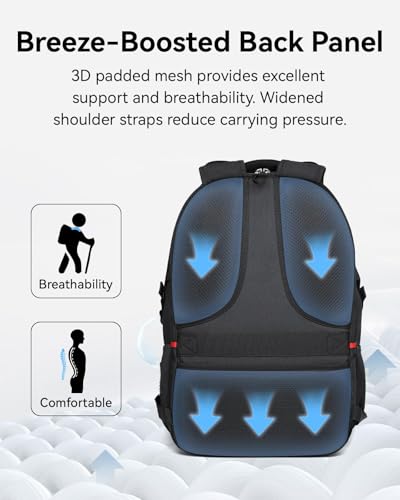 CROSSGEAR Ergonomic Laptop Backpack
