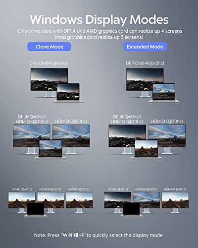 Docking Station Triple Display 12 in 1 con 2 lettori HDMI 4K, DP, 100 W PD, 3 USB 3.0, 1 USB C, Gigabit Ethernet, SD e TF Card Reader per MacBook/Dell/HP/Surface/Steam Deck - Hub USB - Immagine 5